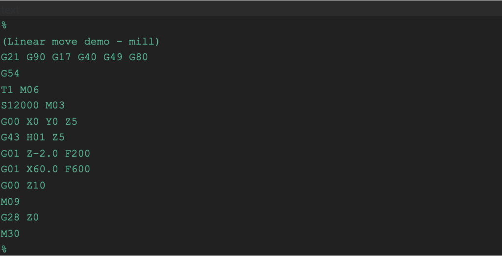 G Code Programming Mastery: Real CNC Project Examples