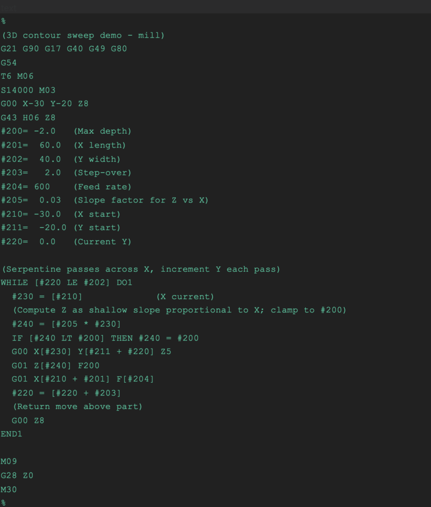 G Code Programming Mastery: Real CNC Project Examples