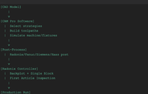 Screenshot 1404 08 22 at 8.23.37 PM