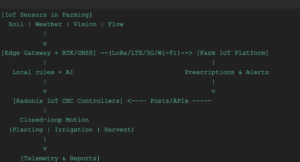 Screenshot 1404 08 22 at 8.26.14 PM
